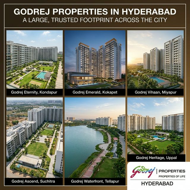Godrej Upcoming Projects in Hyderabad
